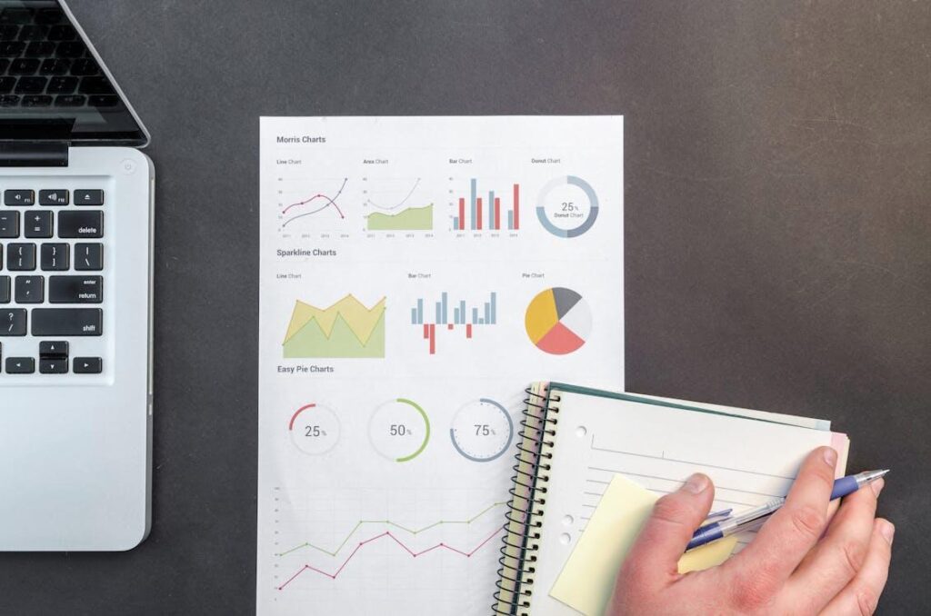 A sheet displaying business popularity metrics